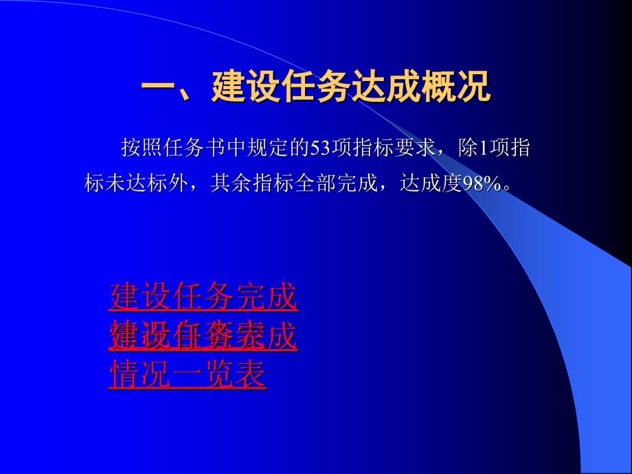 印刷技术专业及专业群示范建设情况汇报_第2页