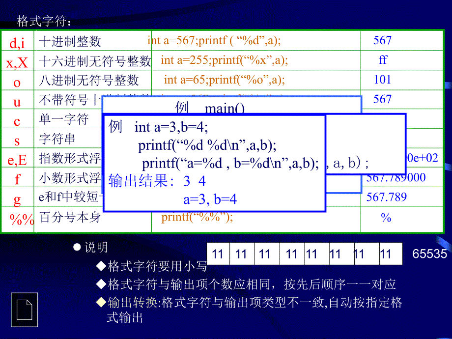 C语言课件（谭浩强）：第三章数据输入与输出_第4页