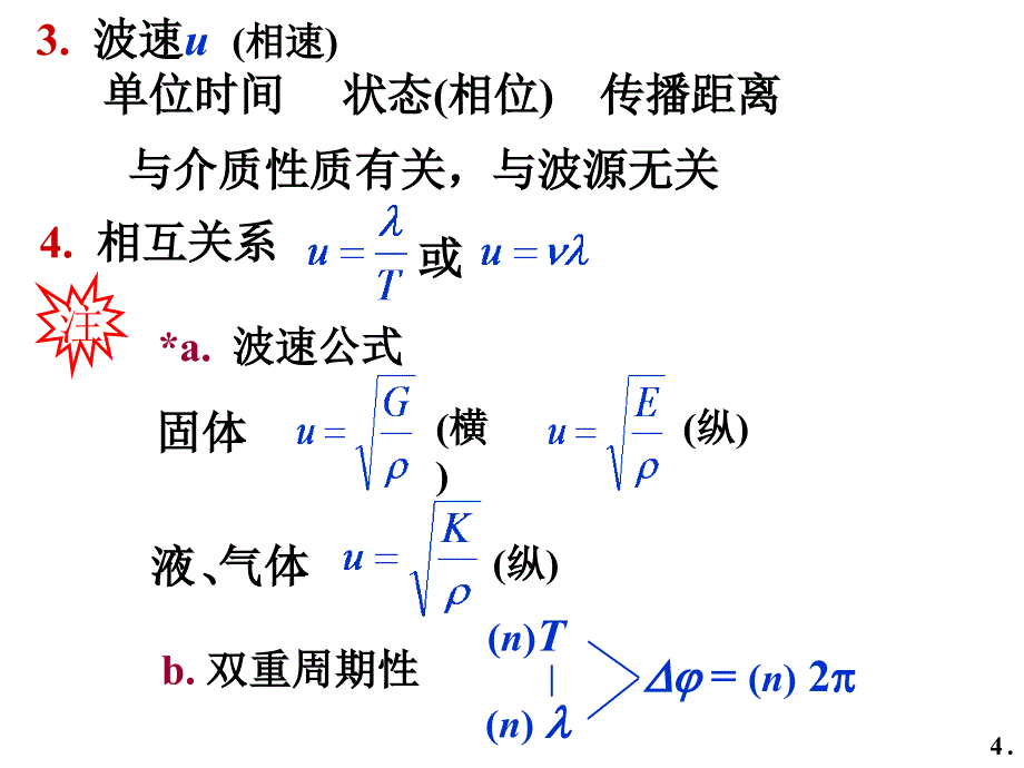 大学物理光学课件_第4页