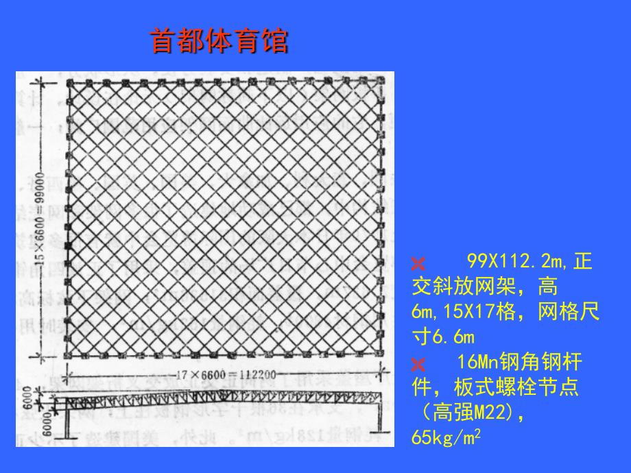 平板网架结构8改_第3页