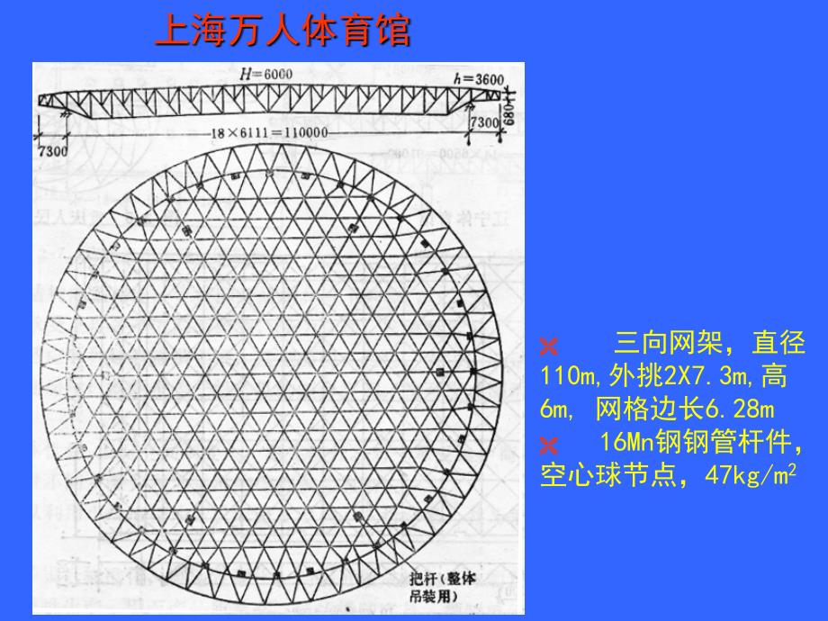 平板网架结构8改_第4页