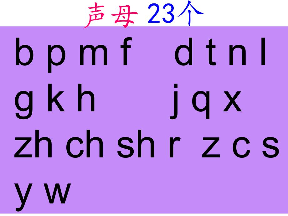 一年级语文上汉拼音复习二课件_第3页