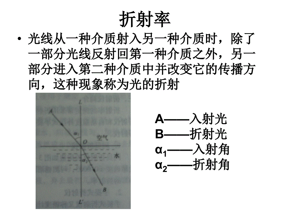 植物油折射率_第4页