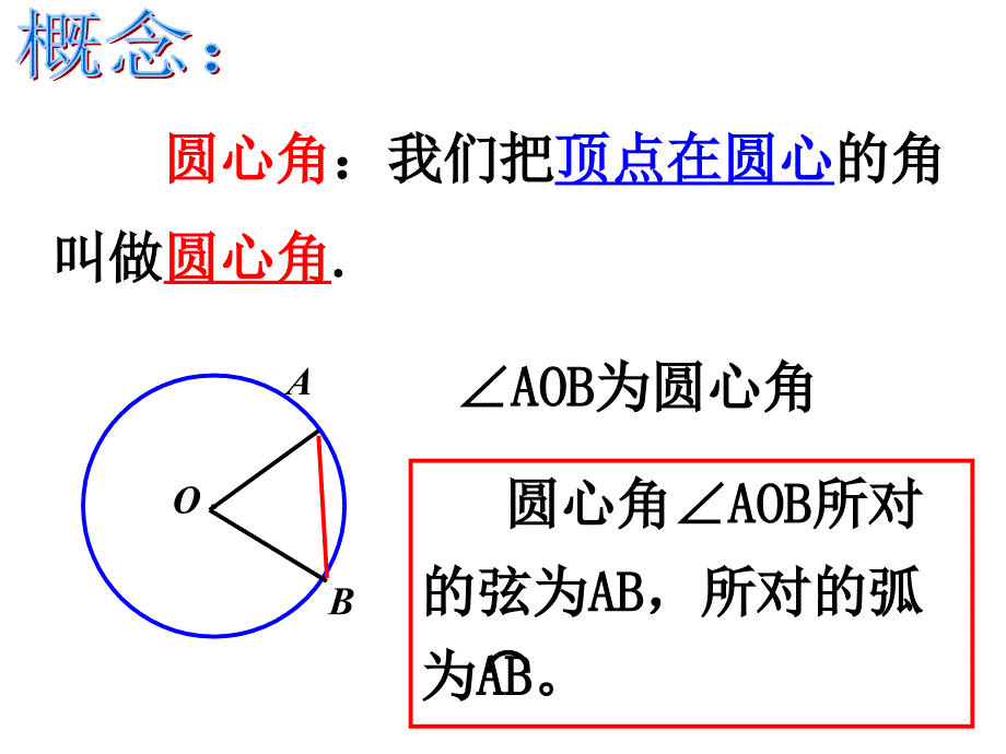 数学《2413弧、弦、圆心角》课件_第4页