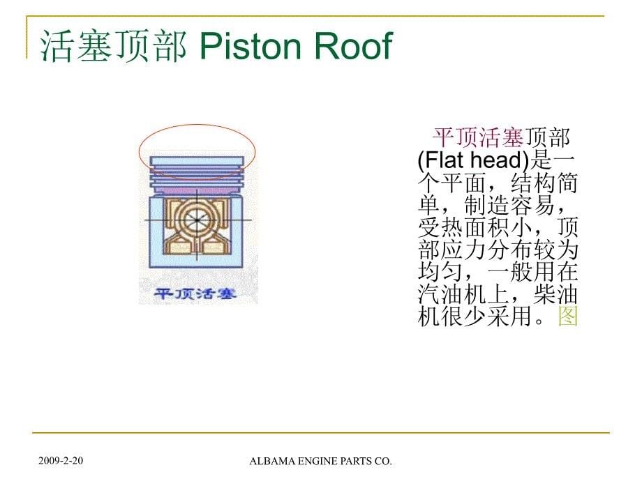 活塞产品知识_第5页