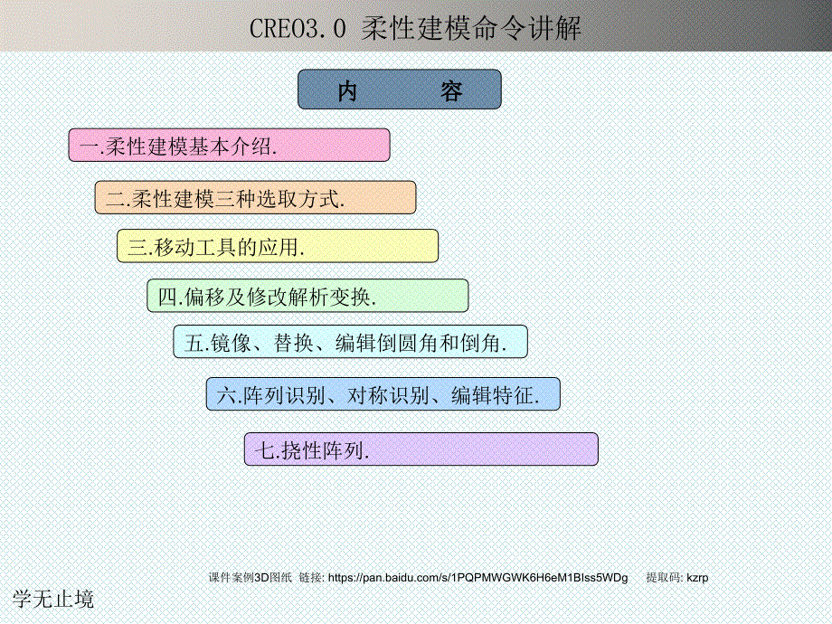 creo 30柔性建模模块使用方法课件.ppt_第2页