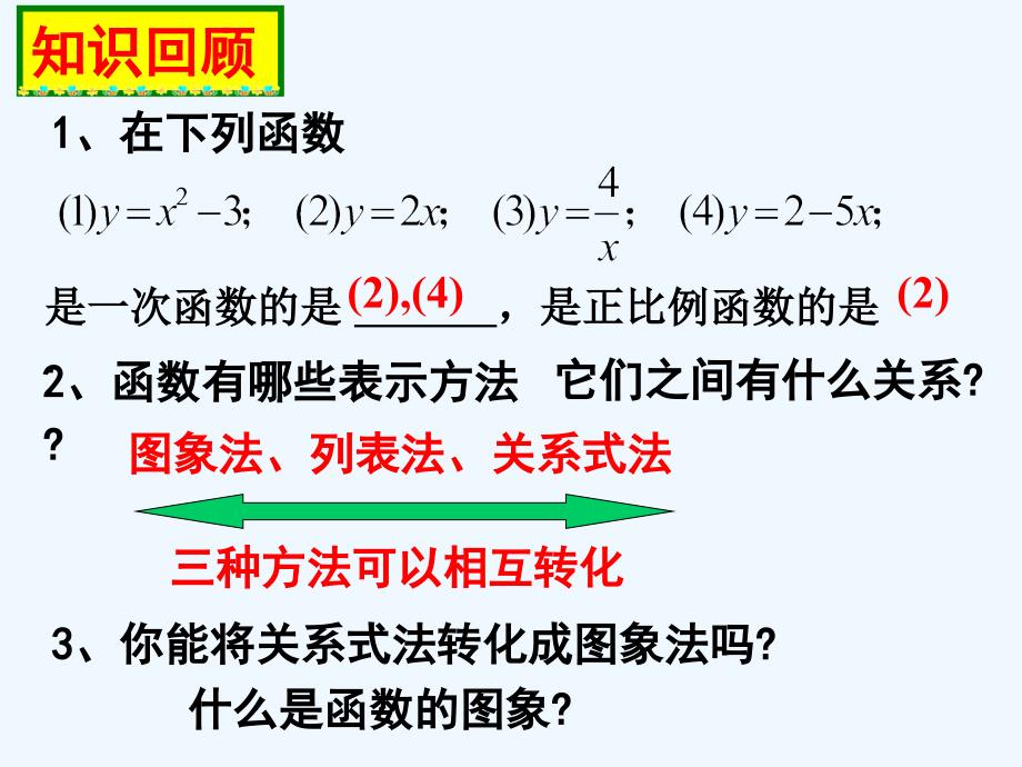 数学北师大版八年级上册正比例函数的图象.ppt_第2页