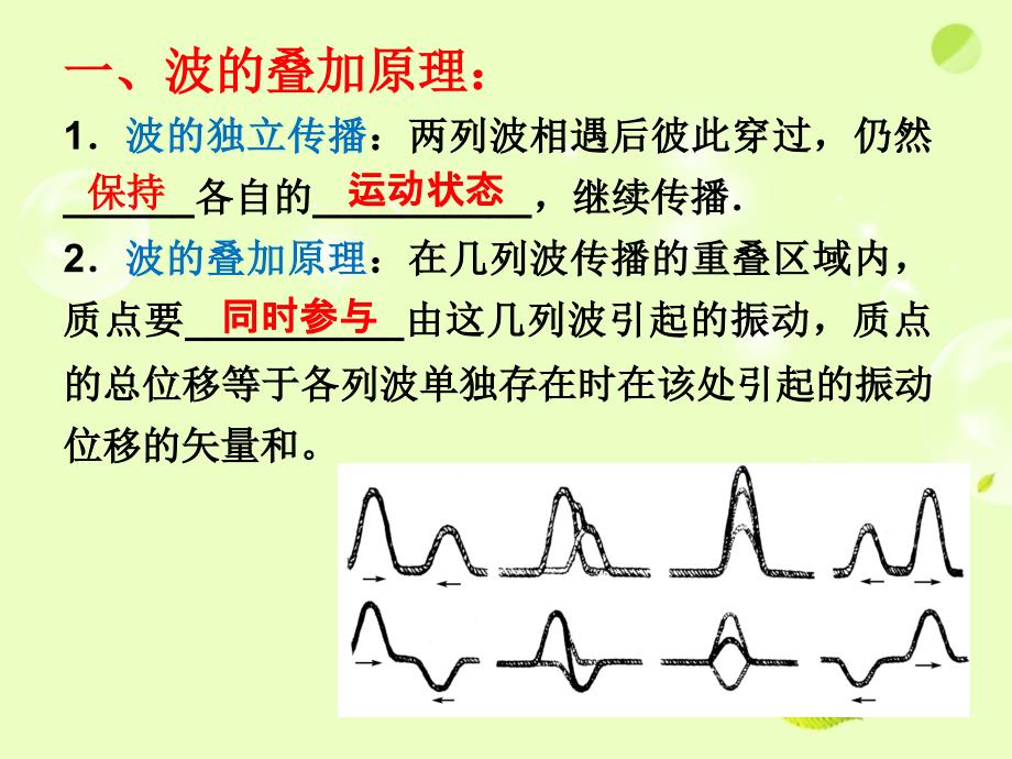 35波的衍射和干涉课件_第3页