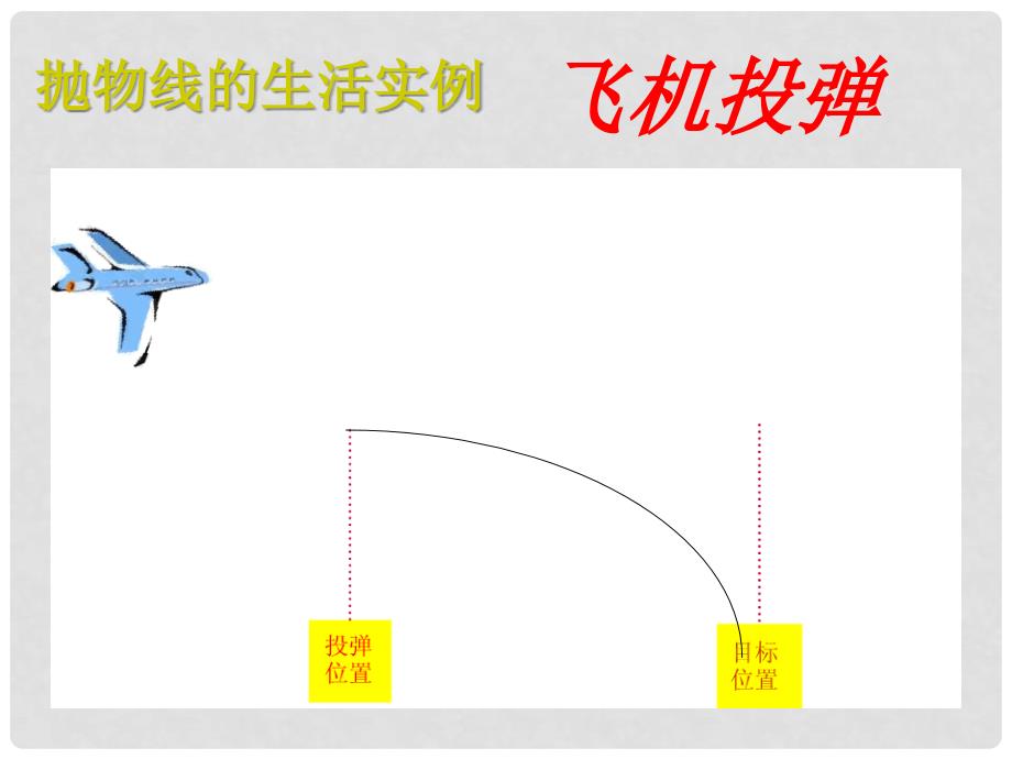 高二数学选修1 抛物线的标准方程 课件_第4页