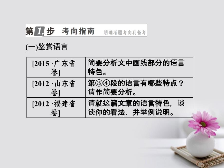 （新课标）2018版高考语文一轮复习 专题十六 科普文阅读 2 科普文的常见题型课件_第2页