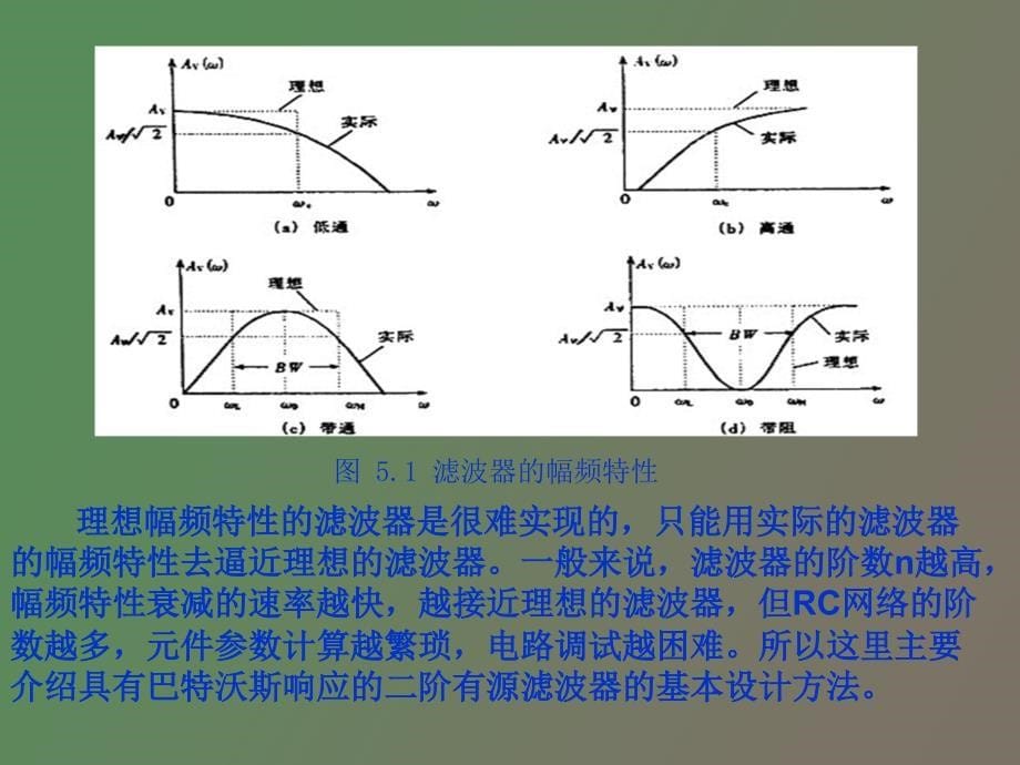 电子基础教学实验中心_第5页