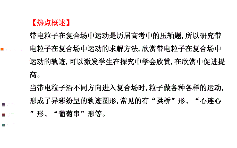 带电粒子在复合场中常见的三种运动轨迹ppt课件_第2页