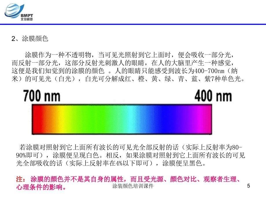 涂装颜色培训课件课件_第5页