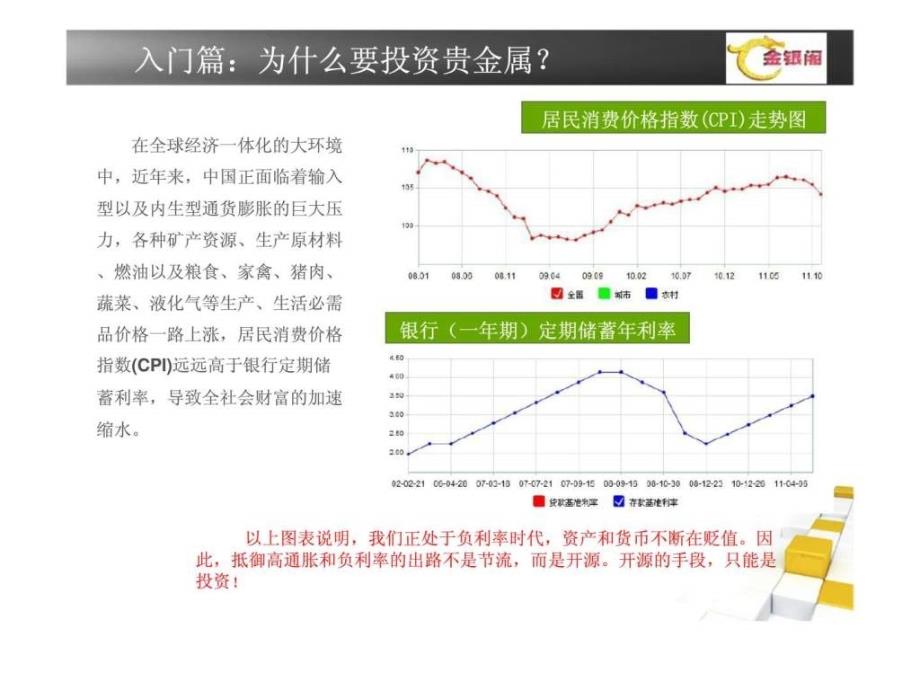 贵金属投资培训教材入门篇_第2页