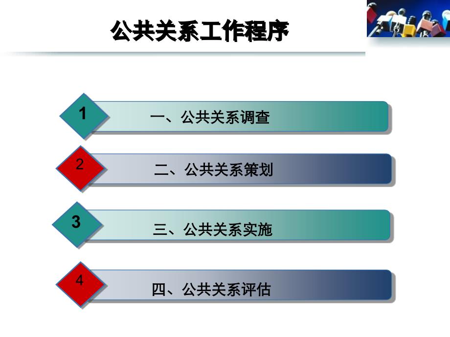 公共关系调查_第2页