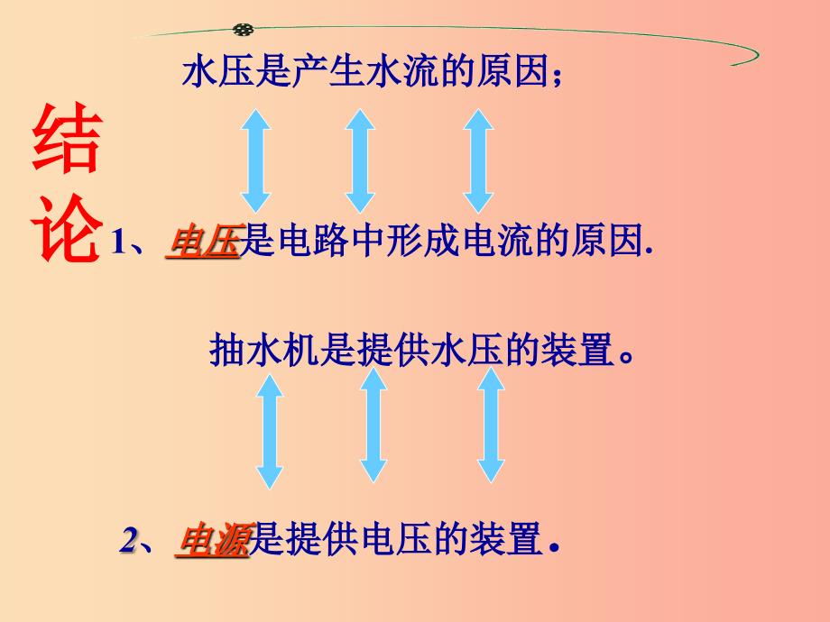 九年级物理全册 11.5电压课件1 （新版）北师大版.ppt_第4页