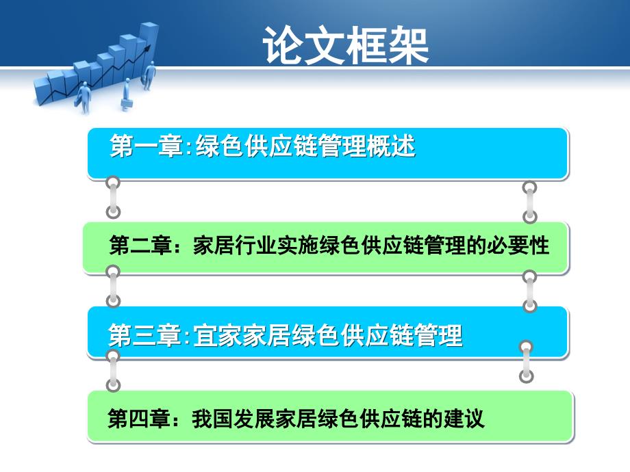 宜家家居绿色供应链管理研究_第2页