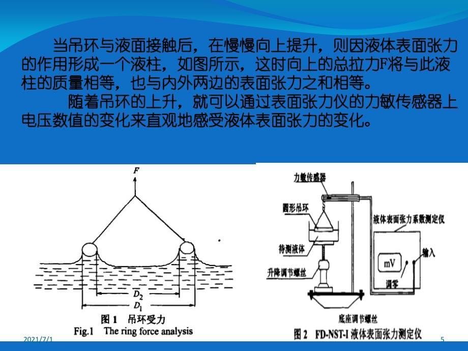 表界面张力测量原理及方法_第5页