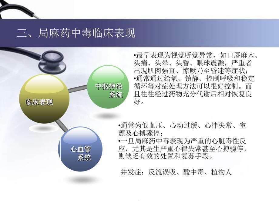 局麻药中毒的处理_第5页