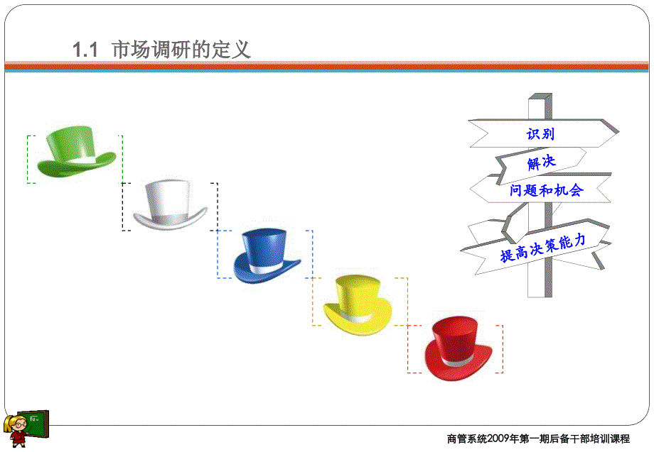 市场调研与客户满意度调查方法_第4页