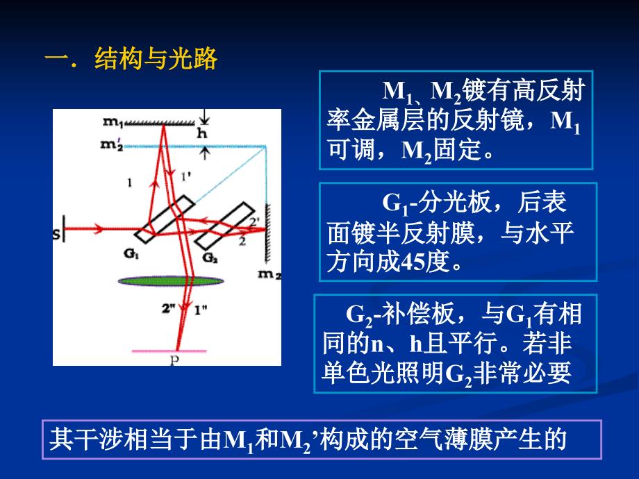 第四章光的干涉(3)_第3页