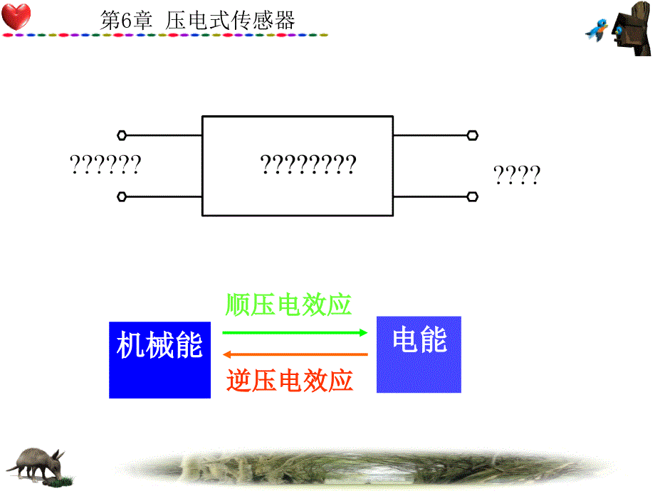 一节压电效应及压电材料_第3页