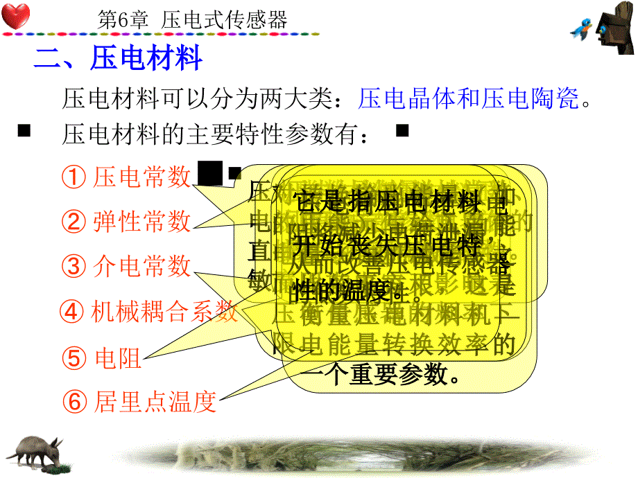 一节压电效应及压电材料_第4页