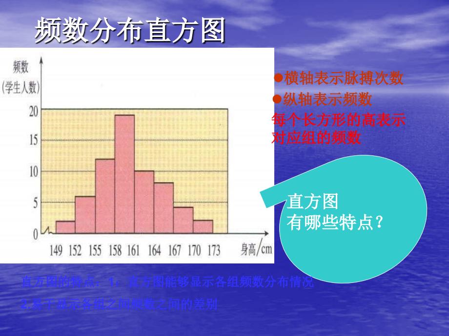 七年级数学直方图_第4页