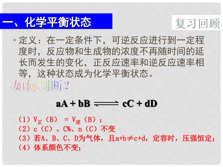 高中化学： 化学反应的限度 课件（浙江）新人教版_第2页