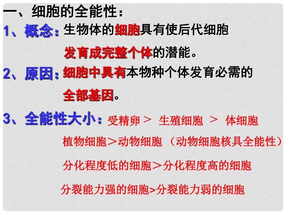 高中生物 专题2课题1 植物细胞工程课件1 新人教版选修3_第2页