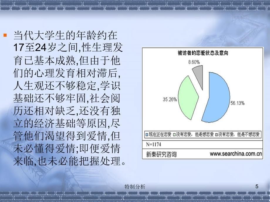 大学生恋爱心理谷风详析_第5页