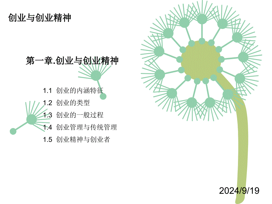 创业与创业精神PPT_第1页