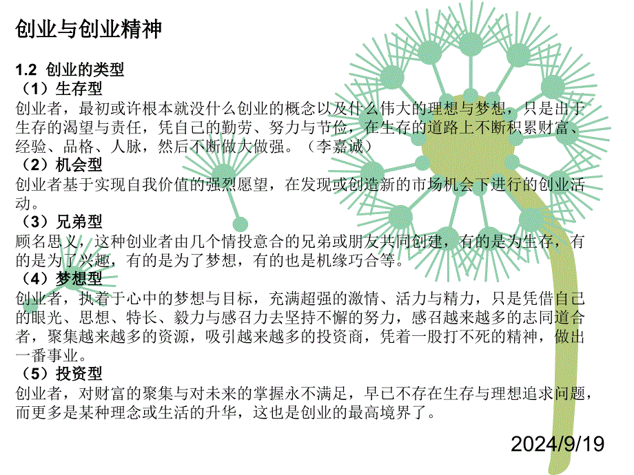 创业与创业精神PPT_第3页