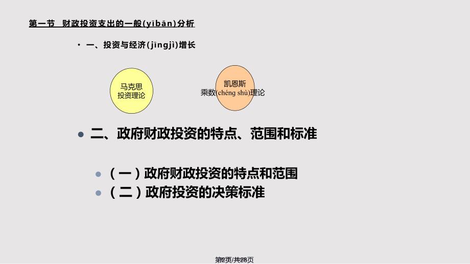 chap购买性支出二实用实用教案_第2页