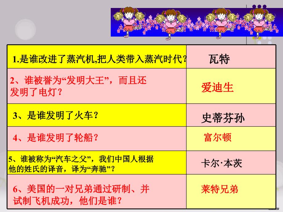 第16课第三次科技革命_第1页