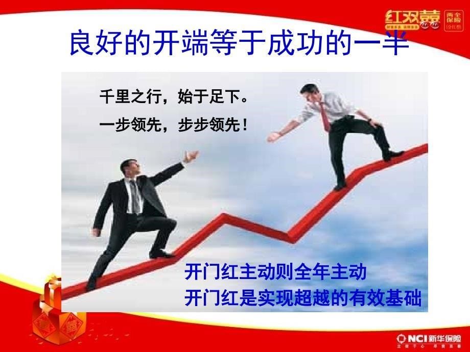 开门红演讲课件_第5页