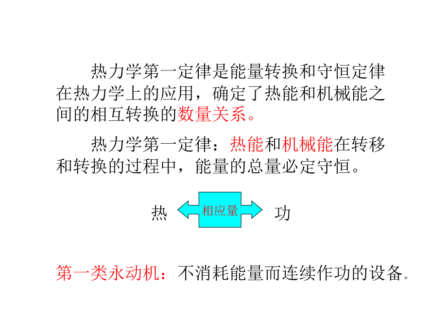 工程热力学第三章_第4页