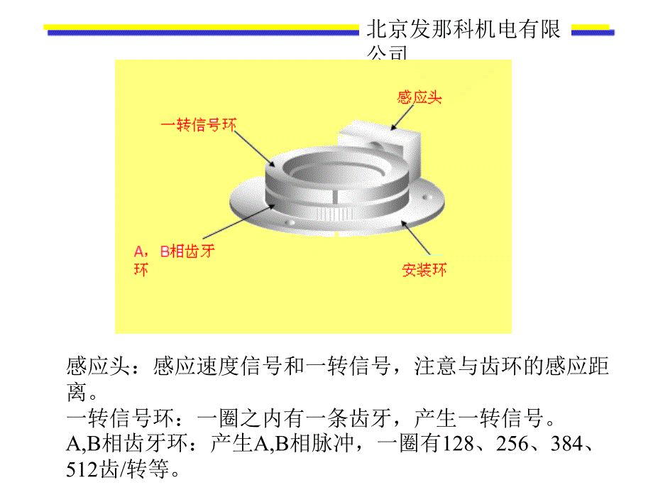 fanuc 主轴定位[精彩]_第2页