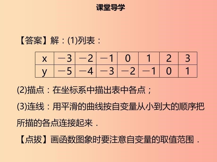 八年级数学下册 第十九章 一次函数 19.1.2 函数的图象（一）课件 新人教版.ppt_第5页