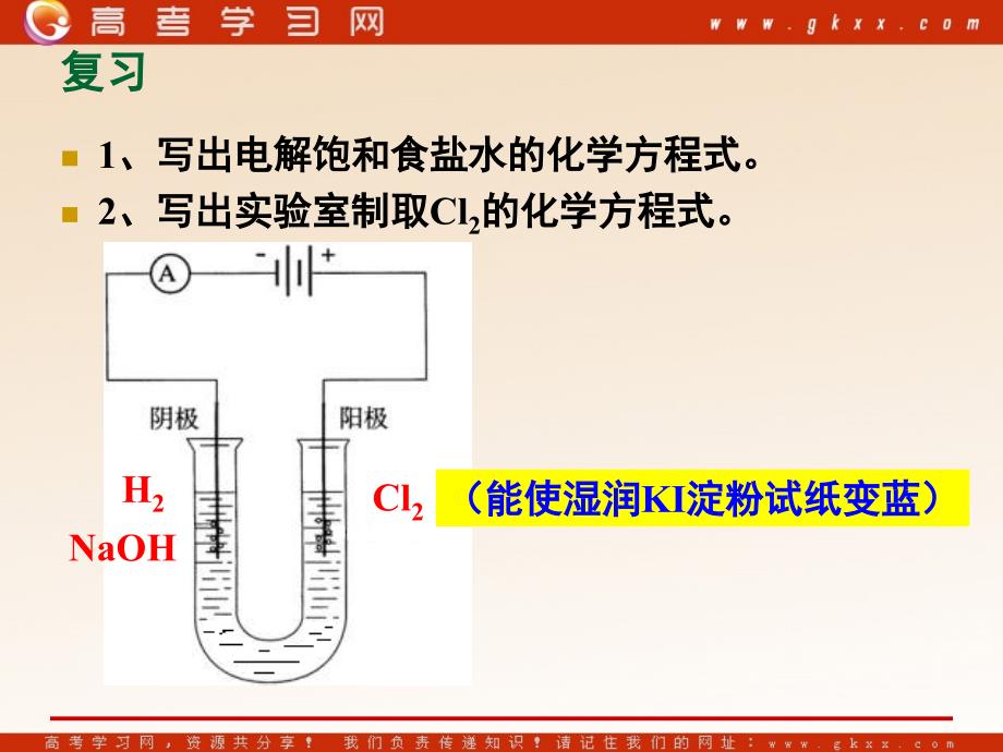 苏教版高一化学必修1课件8《氯气的性质1》_第2页