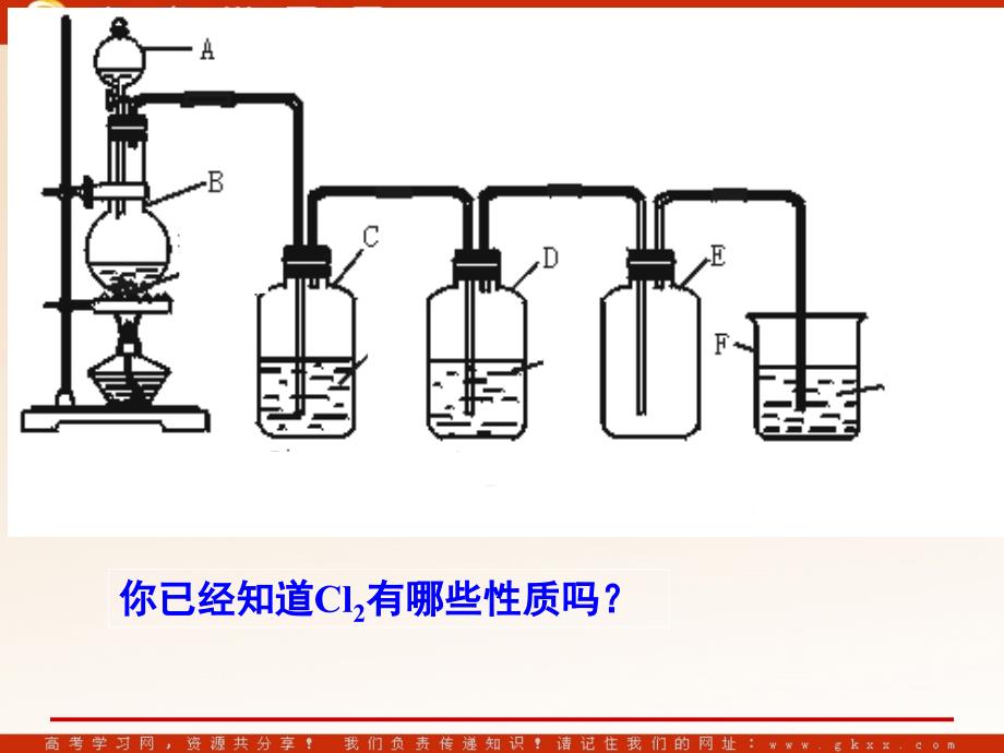 苏教版高一化学必修1课件8《氯气的性质1》_第4页