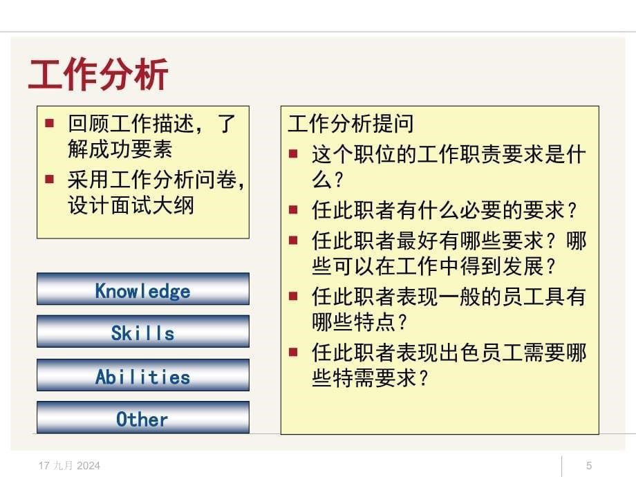 招聘配置2_招聘面试方法技巧经典培训教材(175页)讲述_第5页