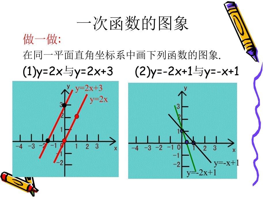 一次函数的图象（陈学庆）_第5页