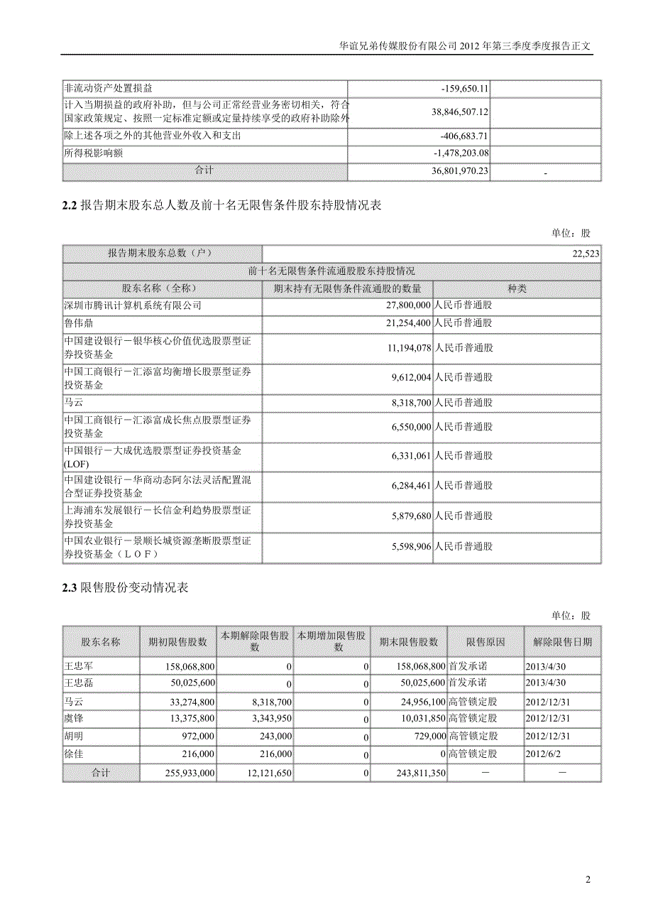 华谊兄弟第三季度报告正文_第2页