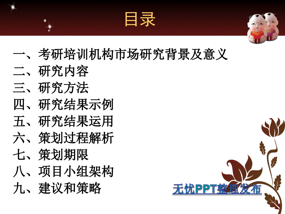 考研市场调查策划书.ppt_第2页