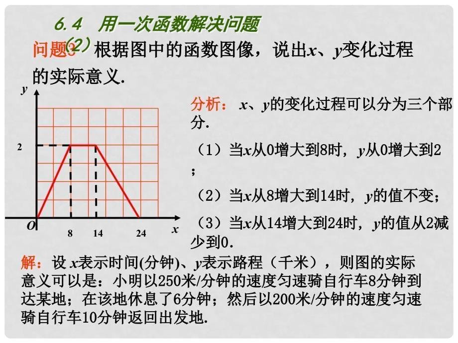 江苏省徐州市铜山区八年级数学上册 6.4 用一次函数解决问题课件2 （新版）苏科版_第5页