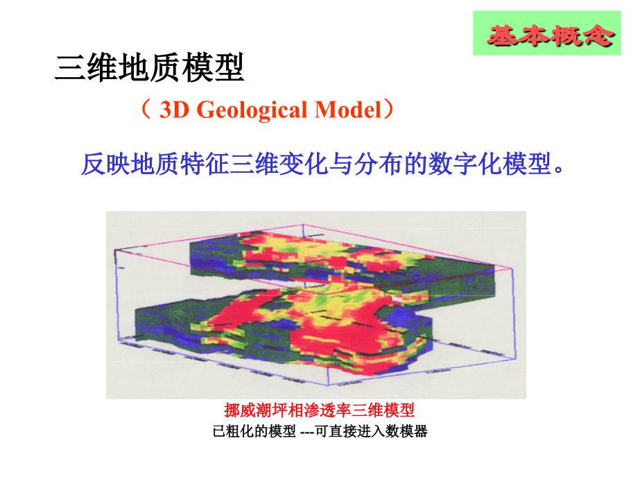 三维地质建模1_第4页