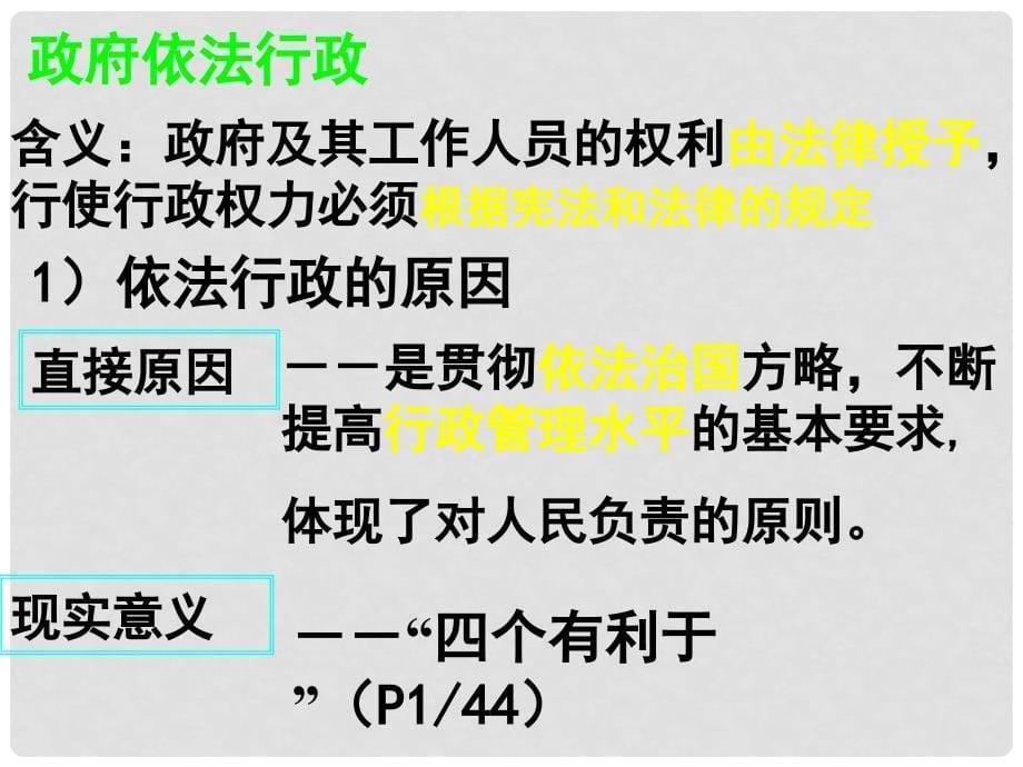 湖南省师大附中高考政治一轮复习 政府的权力：依法行使课件_第5页