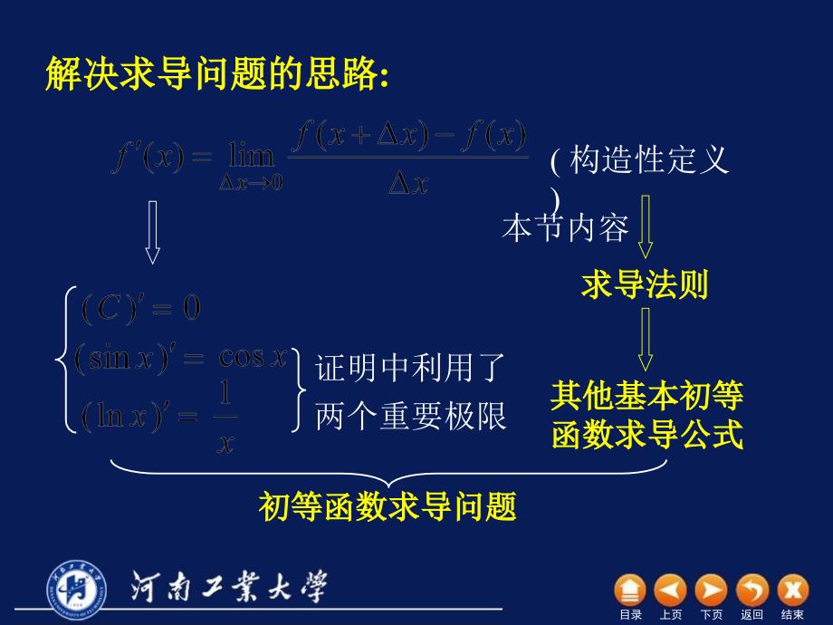 高数D22求导法则_第2页