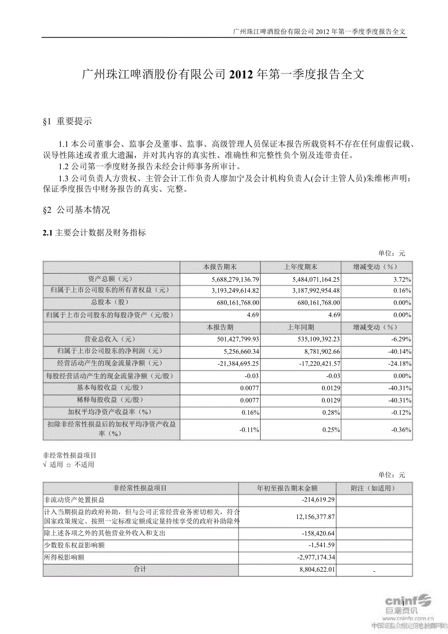 珠江啤酒：第一季度报告全文_第1页